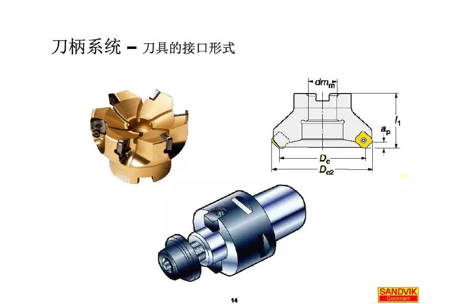 40張圖解加工中心的刀柄系統(tǒng)，聰明人都收藏了(圖14)