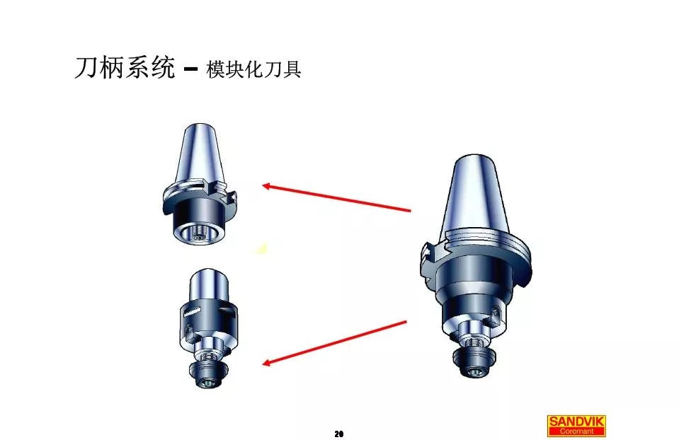 40張圖解加工中心的刀柄系統(tǒng)，聰明人都收藏了(圖20)