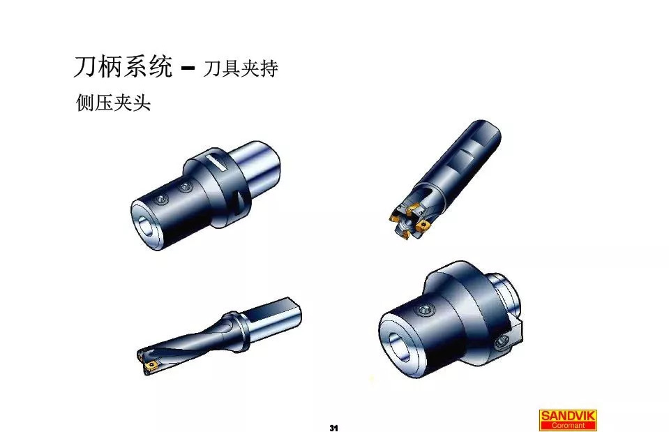 40張圖解加工中心的刀柄系統(tǒng)，聰明人都收藏了(圖31)