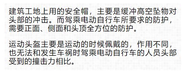 頭盔火了！最好買有這種標(biāo)志的...