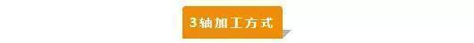 【新手必看】3軸、3+2軸、5軸加工的區別是什么？(圖1)