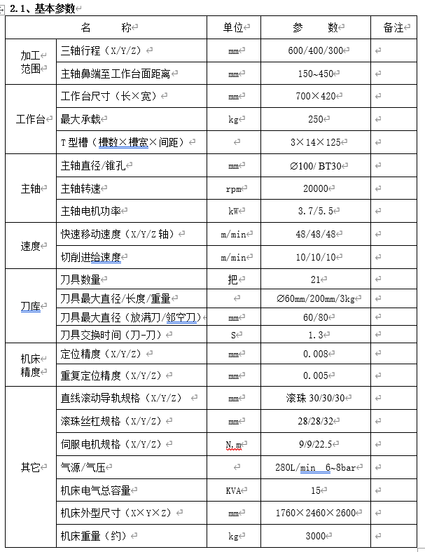 高速鉆攻加工中心 T6(圖1)