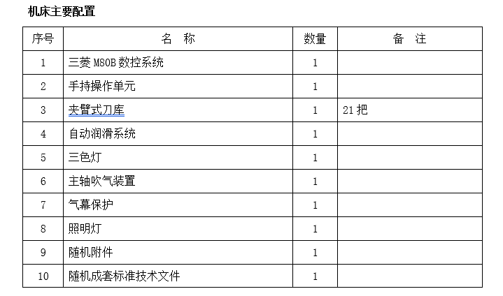 高速鉆攻中心TC1675(圖1)