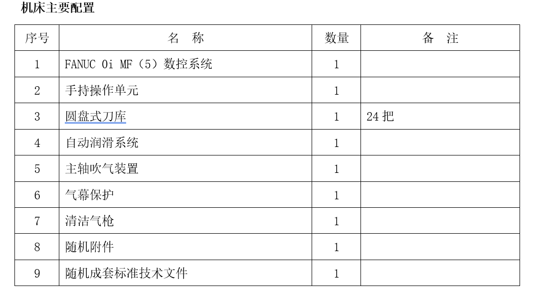 臥式加工中心HM50C(圖1)